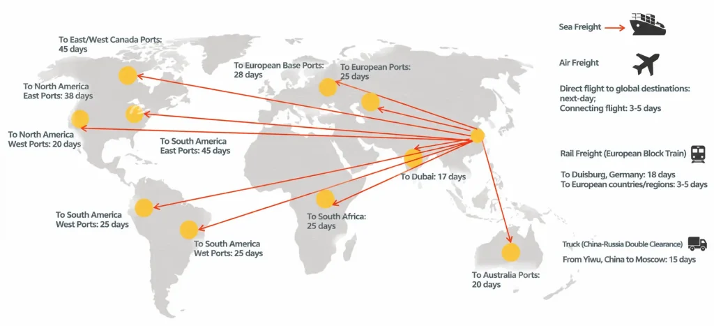 Global Logistics Route Map